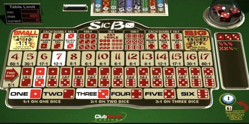 Làm chủ cuộc chơi - Cược hoặc dừng đúng lúc